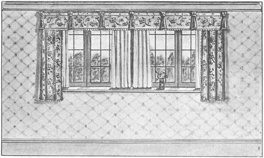 sketches of windows treated with Casement Blinds
