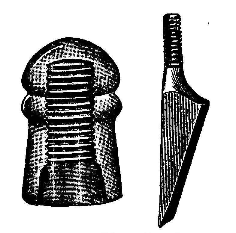 Fig. 91.—Glass Insulator Binding-Posts and Pin used to support Telegraph and Telephone wires.