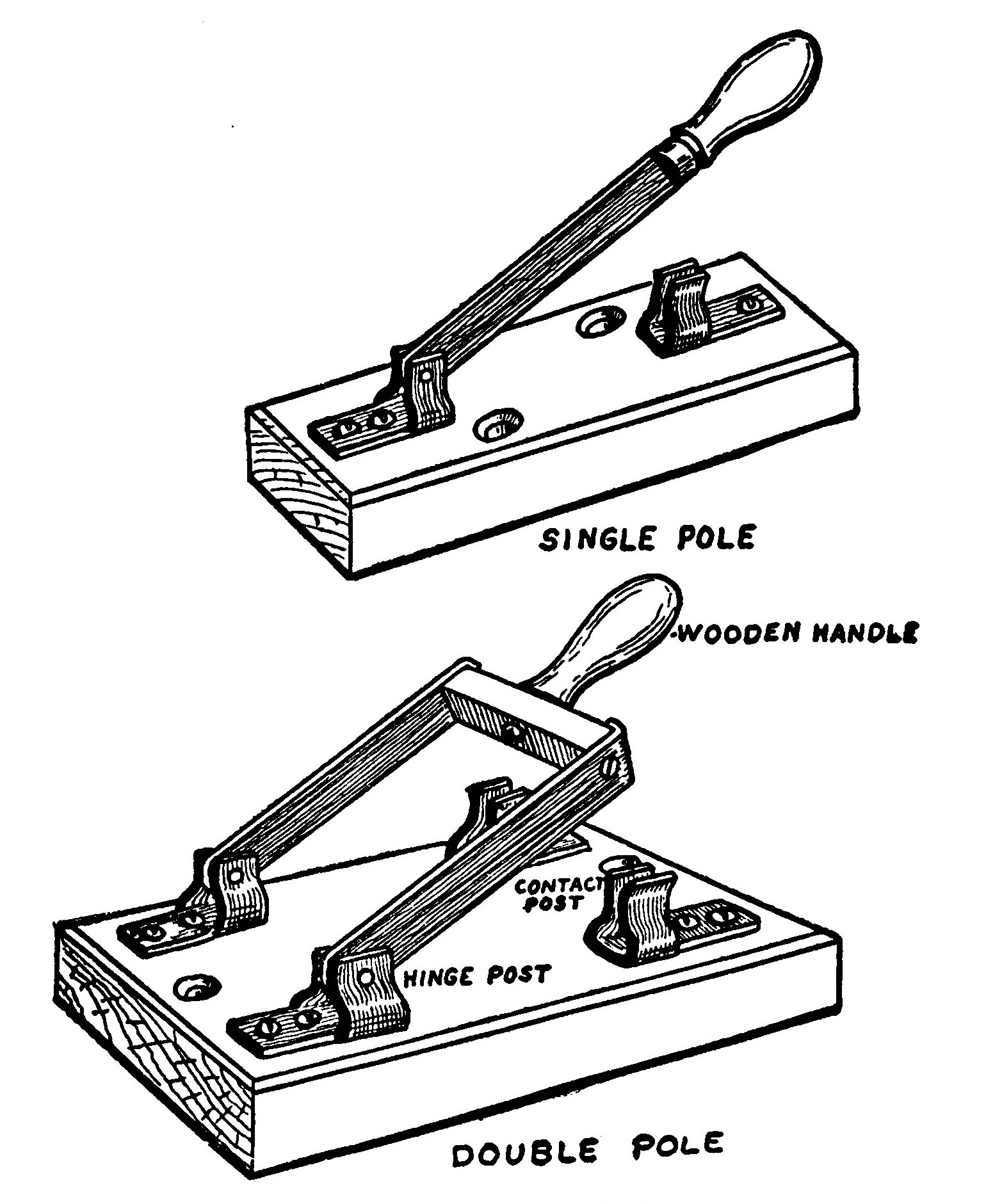 Fig. 96.—Knife Switches.
