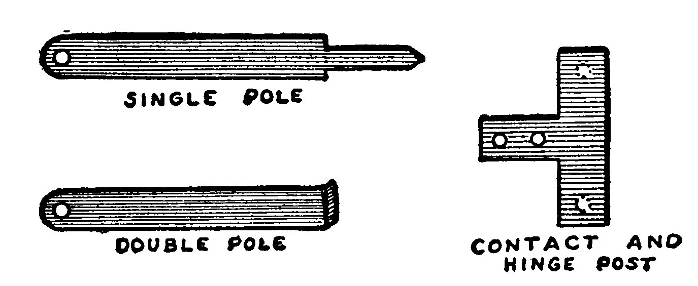 Fig. 97.—Metal Parts for the Knife Switches.