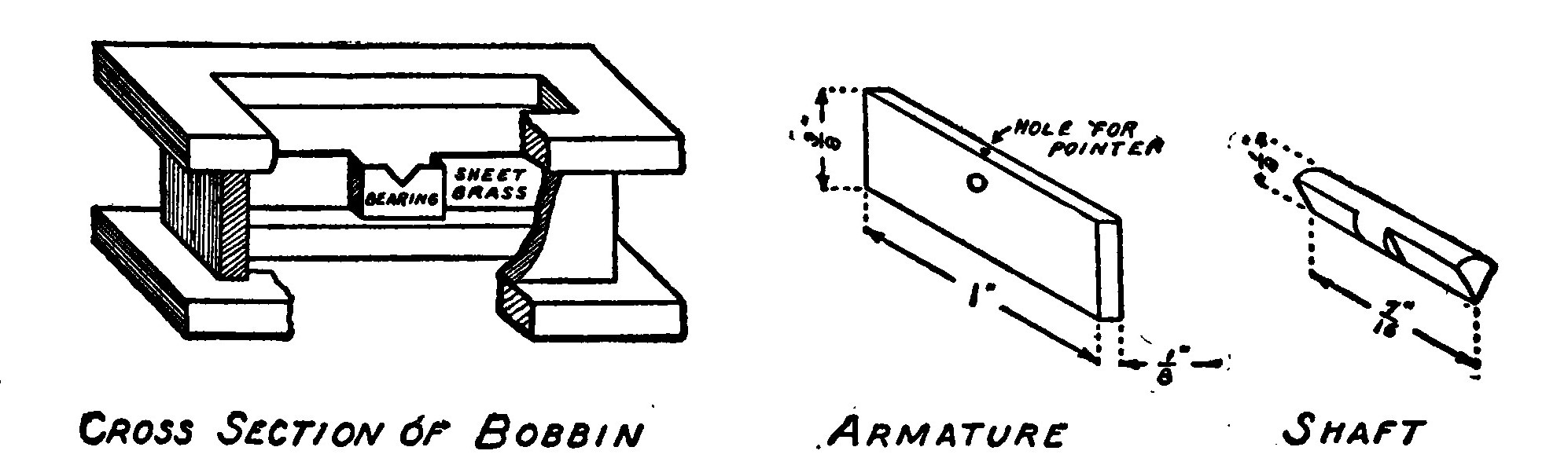 Fig. 107.—The Bobbin partly cut away so as to show the Bearing. Details of the Armature and Shaft.