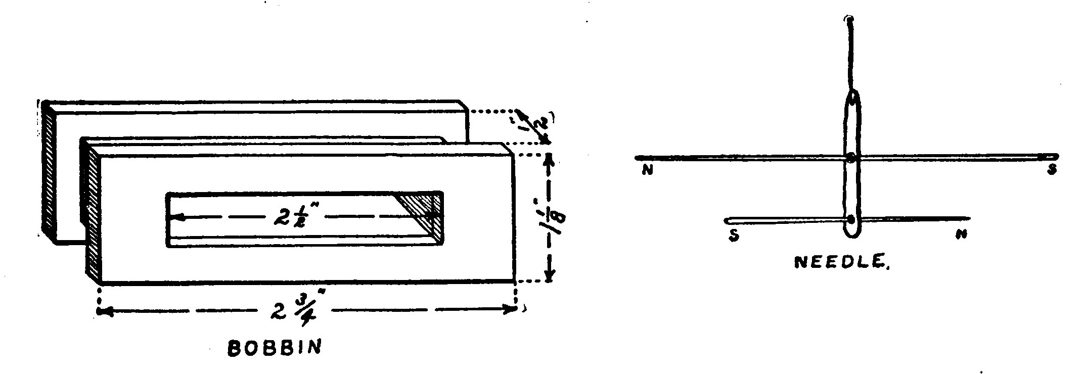 Fig. 114.—Bobbin for Astatic Galvanometer.