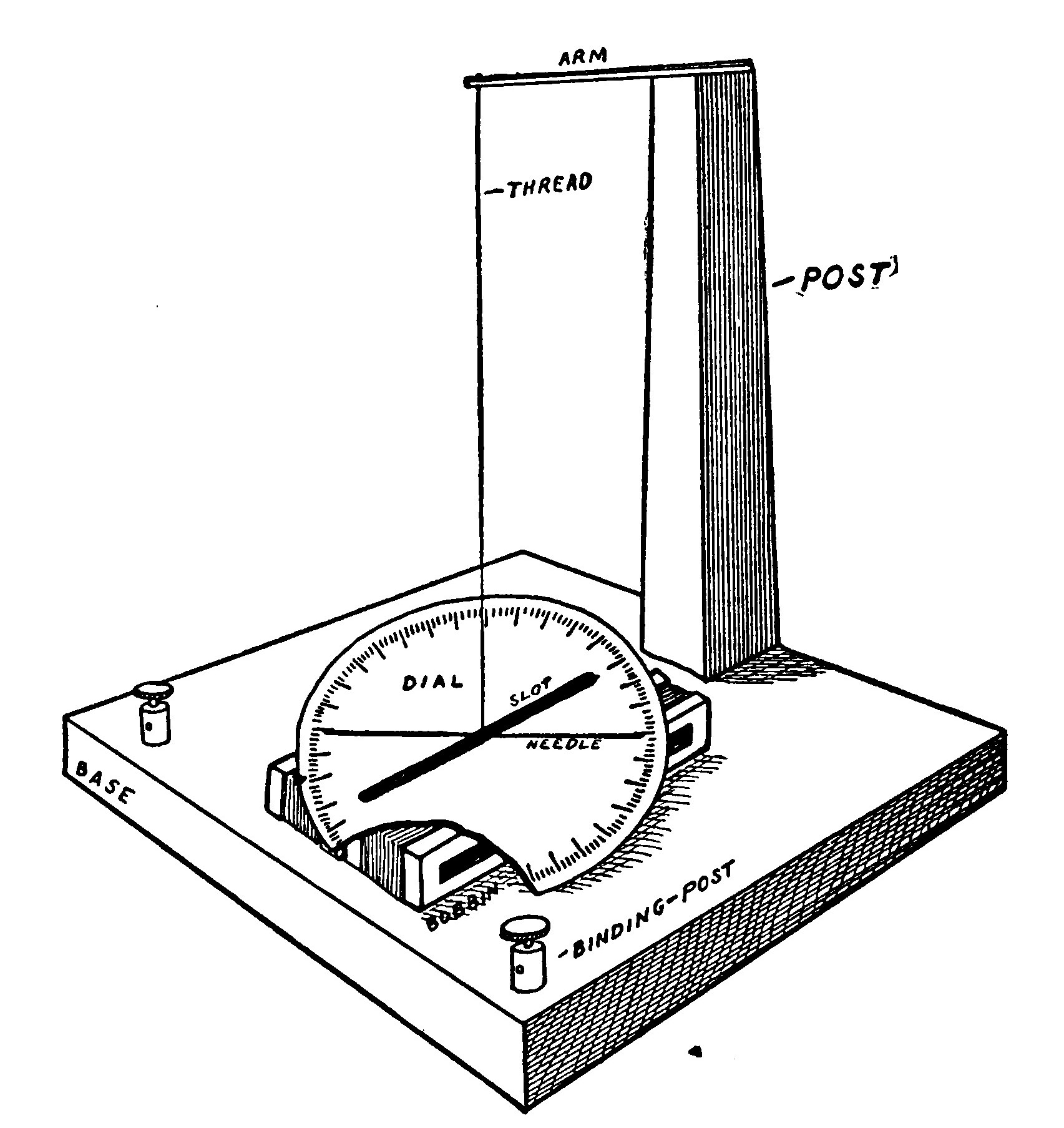 Fig. 115.—Completed Astatic Galvanometer.