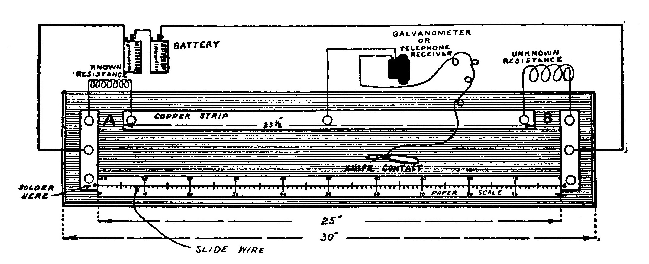 Fig. 116.—Wheatstone Bridge.