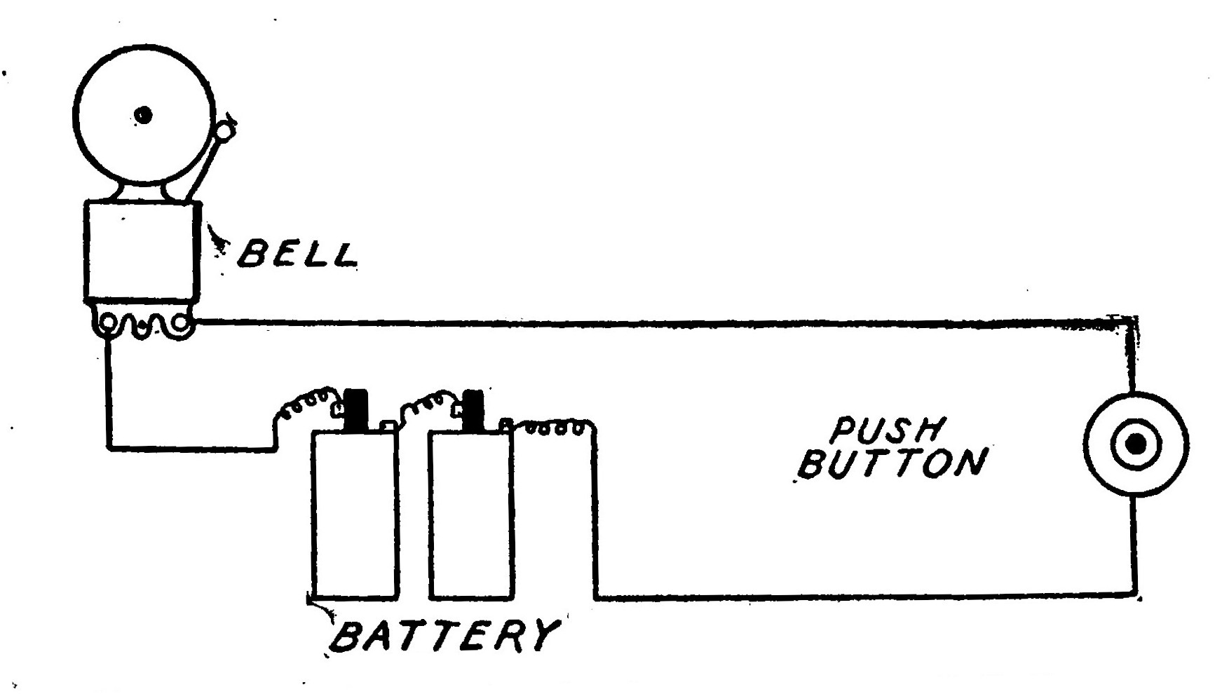 Fig. 122.—Diagram showing how to connect a Bell, Battery, and Push-Button.