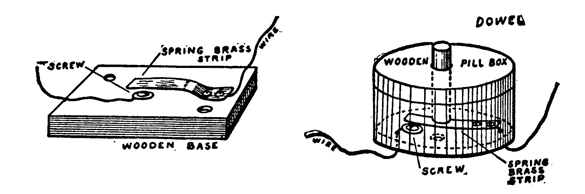 Fig. 123.—Two Simple Push-Buttons.