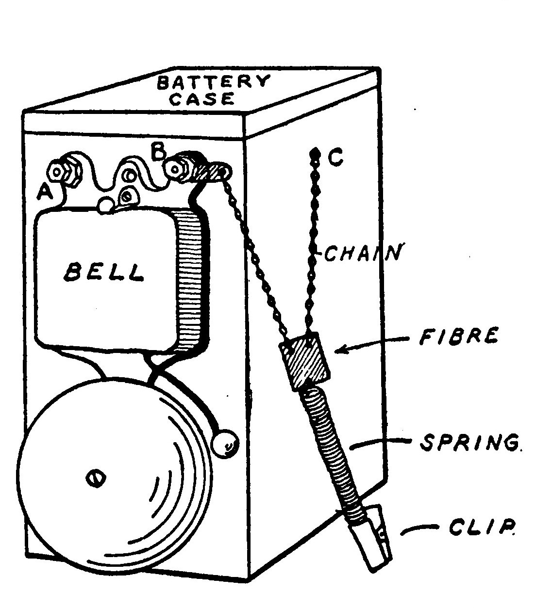 Fig. 126.—An Early-Riser’s Electric Alarm Attachment for a Clock.