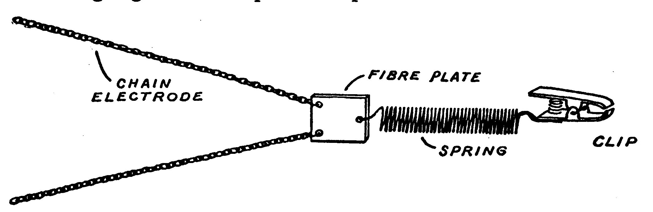 Fig. 127.—Details of the Chain Electrodes, etc.