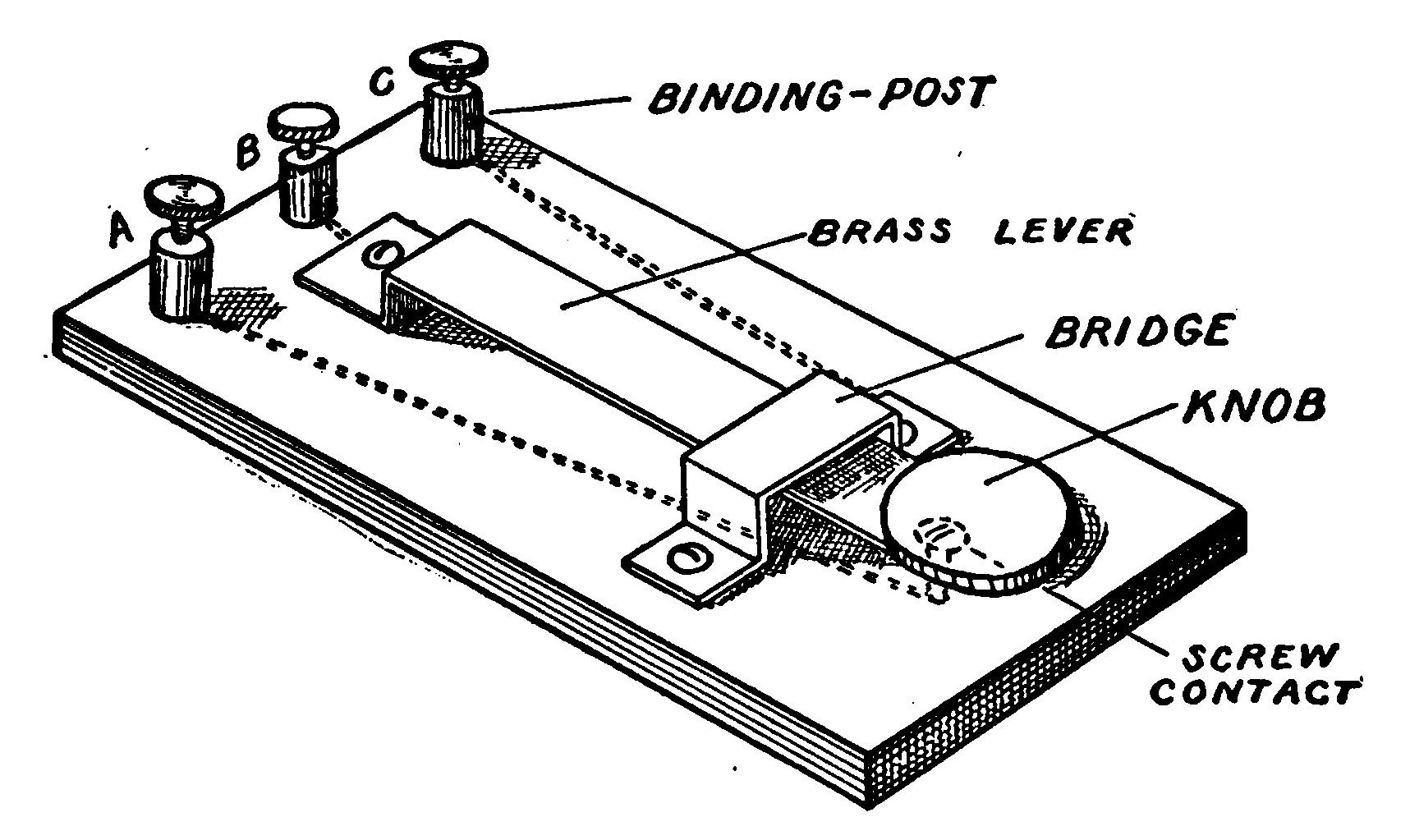 Fig. 132.—A Simple Home-made Telegraph Key.
