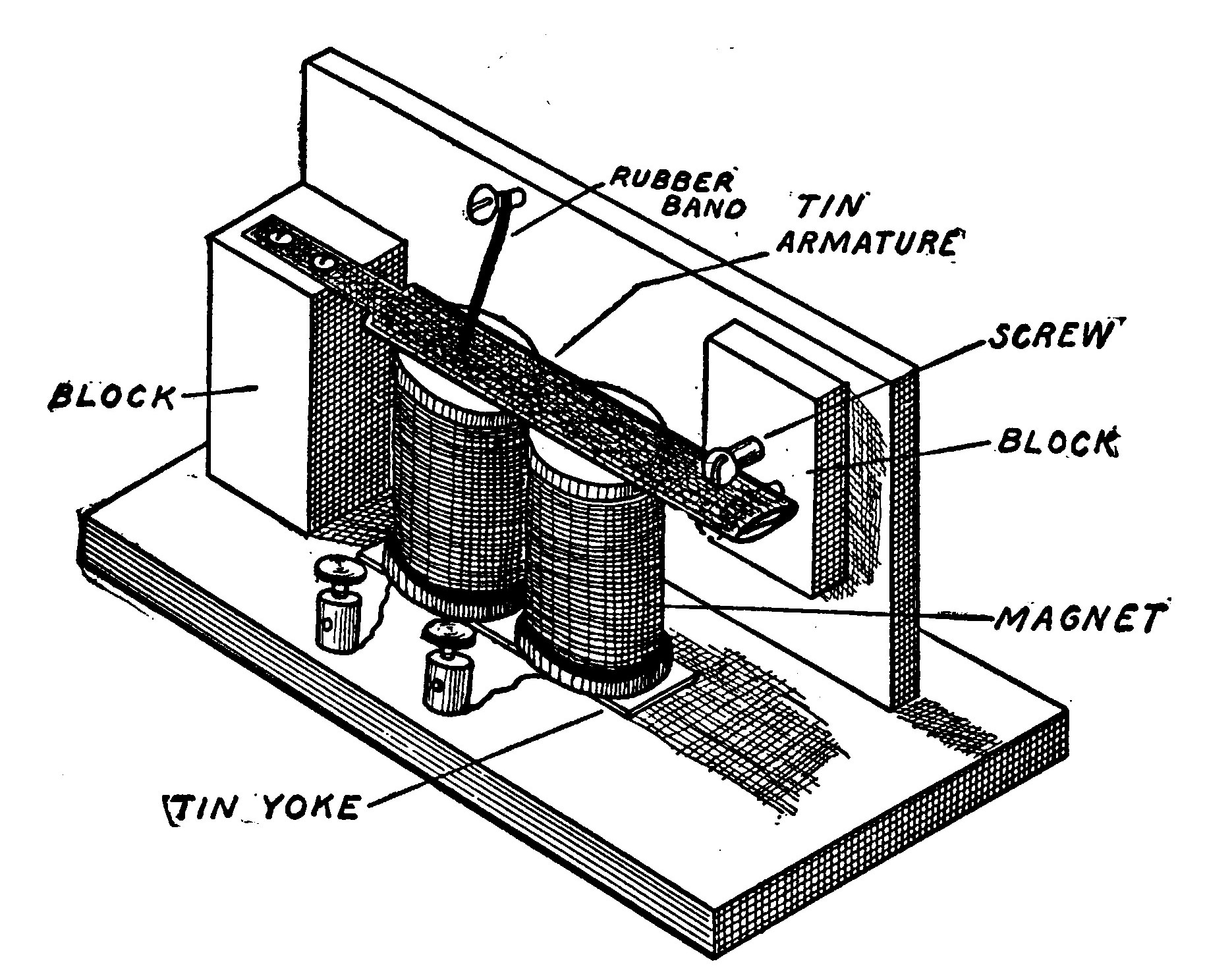 Fig. 133.—A Simple Home-made Telegraph Sounder.