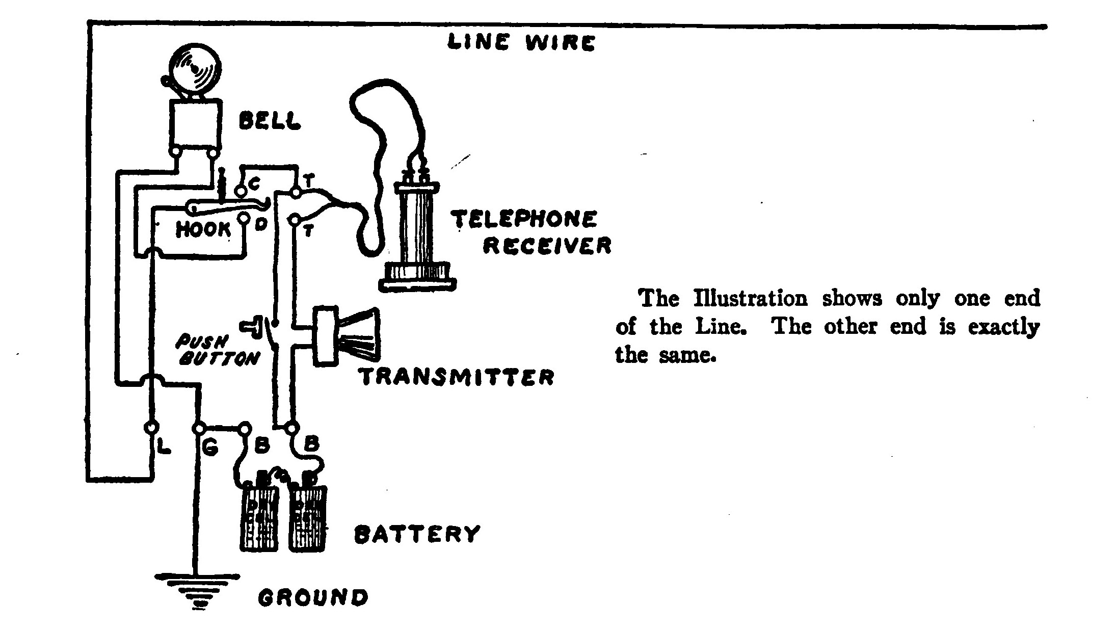 Fig. 150.—Diagram of Connection for the Telephone Instrument shown in Fig. 149.