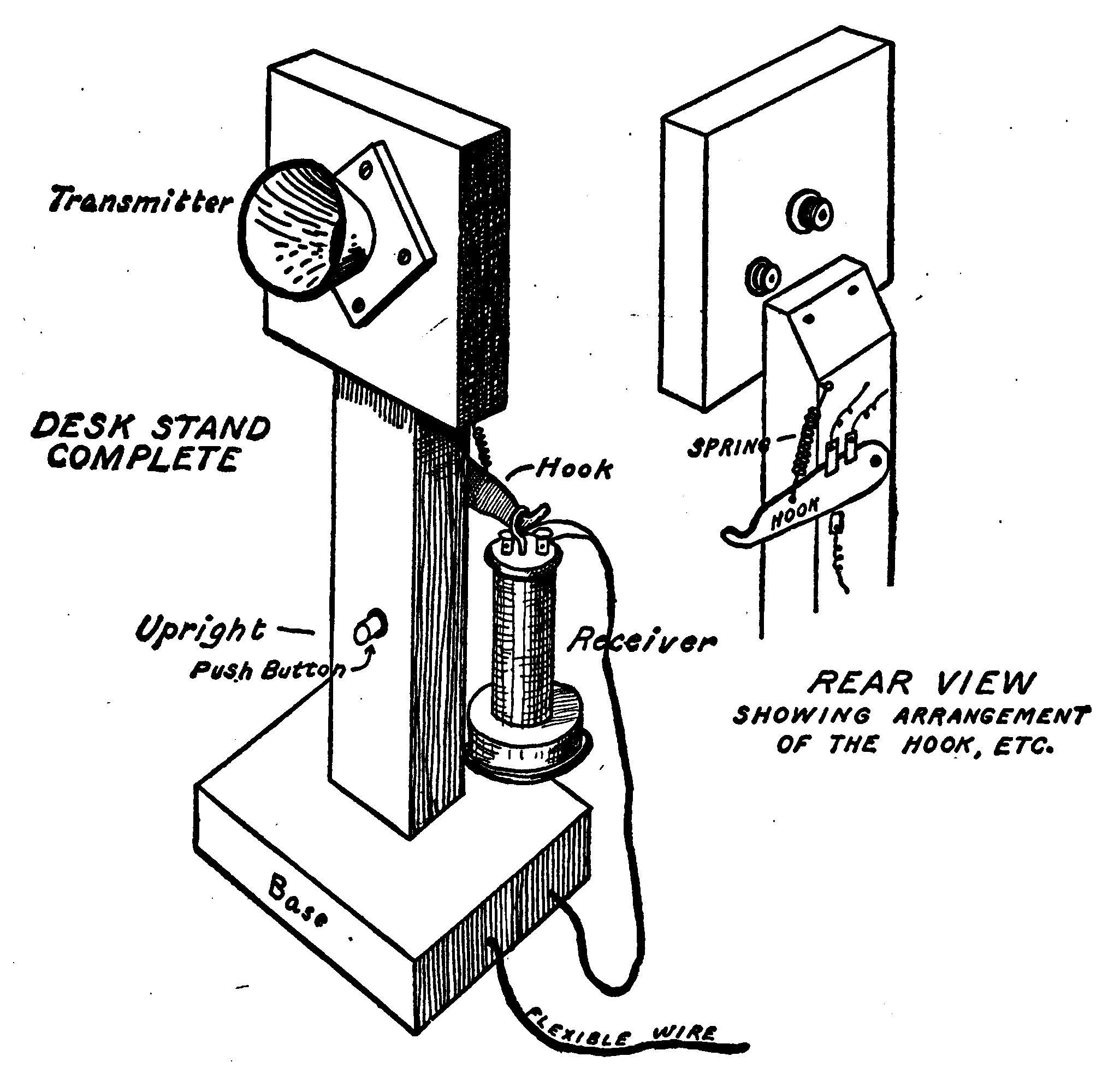 Fig. 151.—A Desk-Stand Type of Telephone.