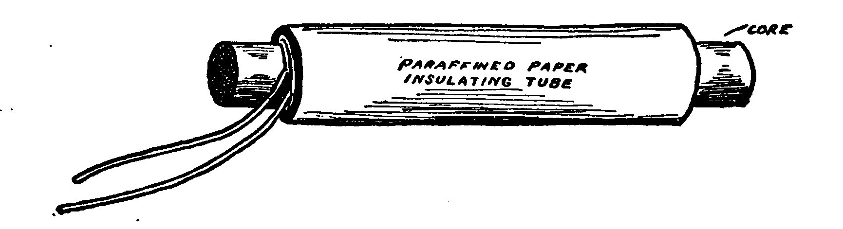 Fig. 161.—The Primary covered with Insulating Layer of Paper ready for the Secondary.