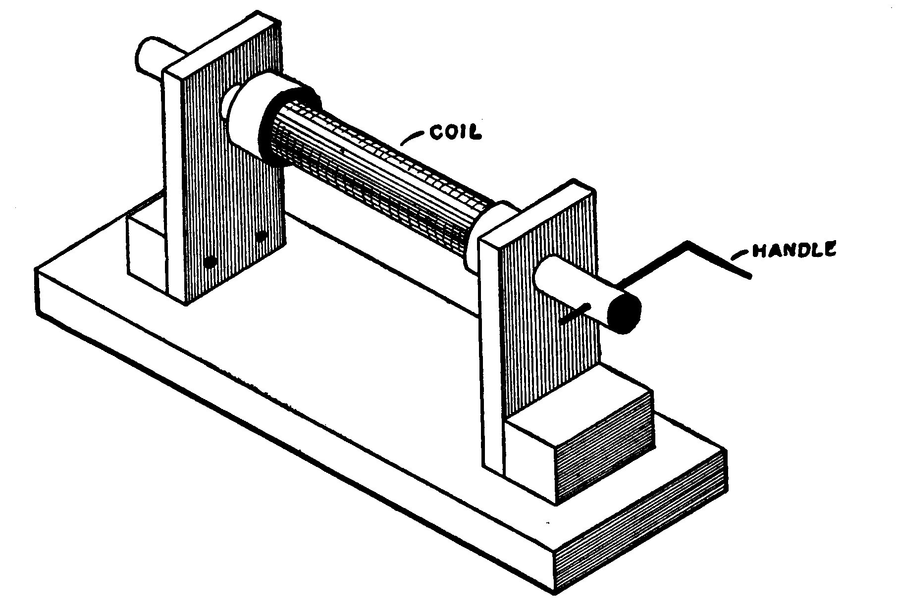 Fig. 162.—Simple Winding Device for winding the Secondary.