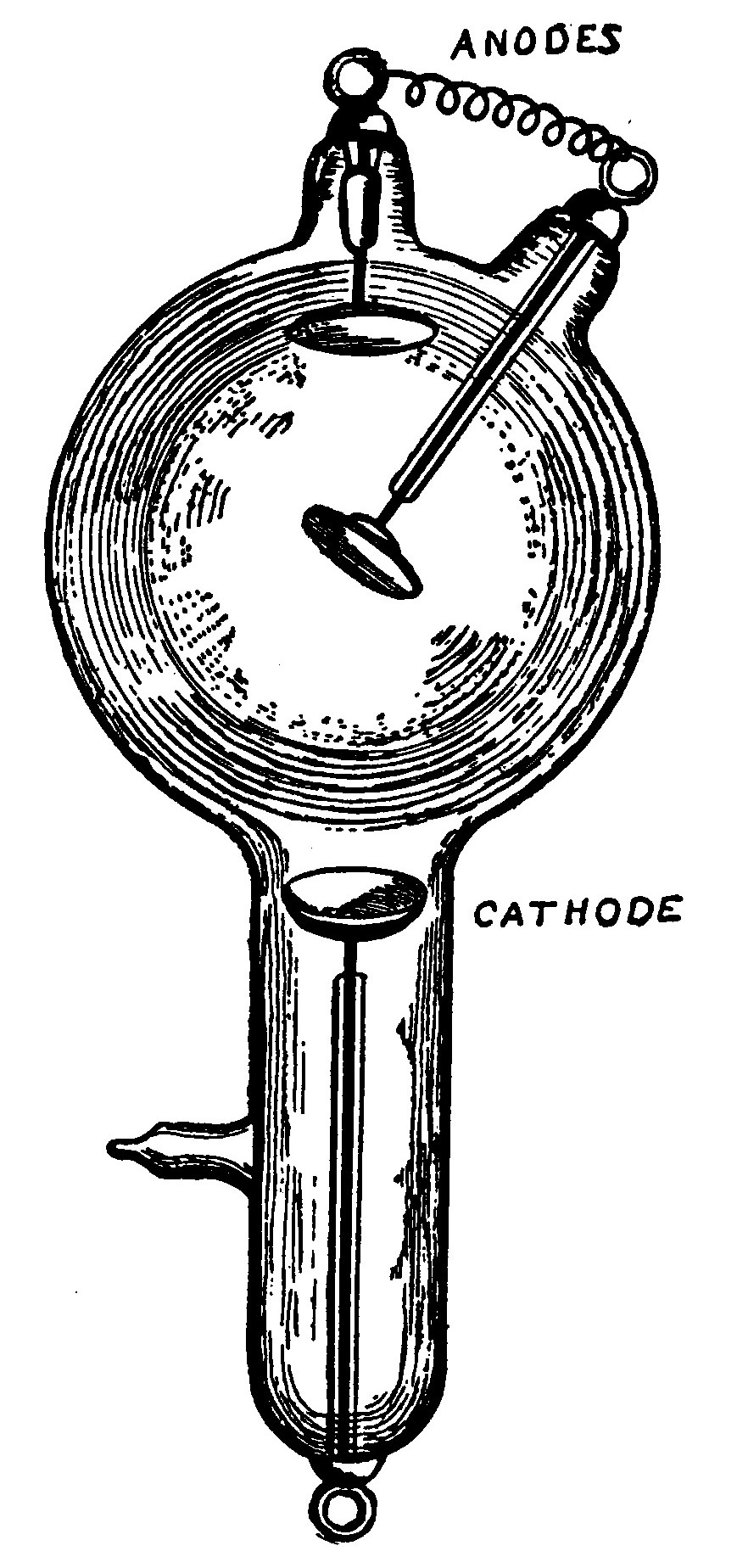 Fig. 172.—An X-Ray Tube.