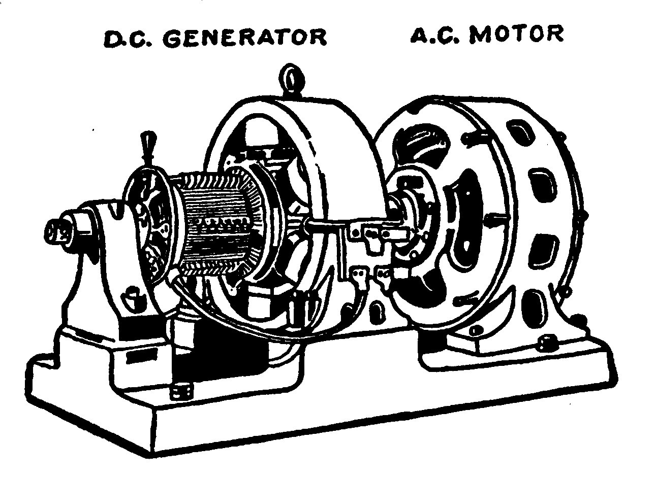 Fig. 177.—Motor Generator Set for changing Alternating Current to Direct Current.