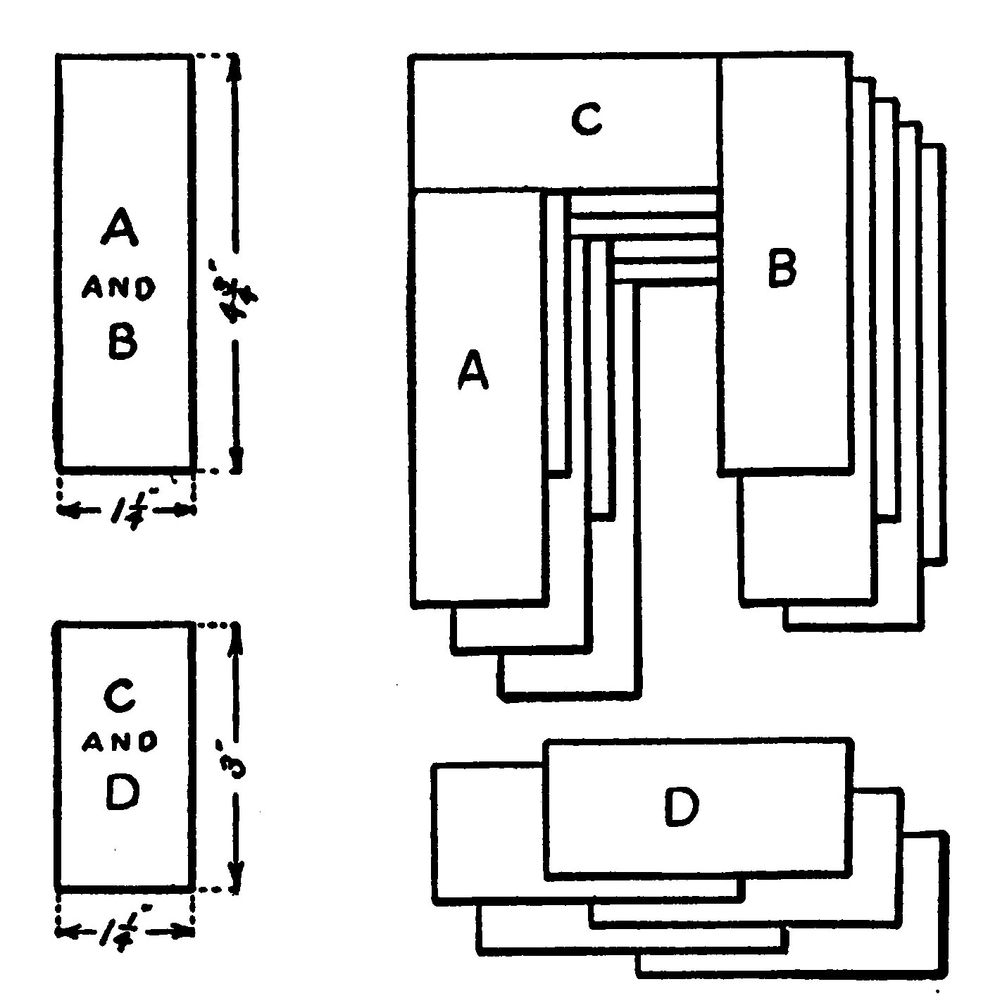 Fig. 180.—Core Dimensions.