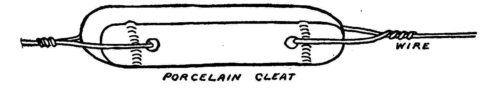 Fig. 197.—A Porcelain Cleat will make a Good Insulator for Small Aerials.