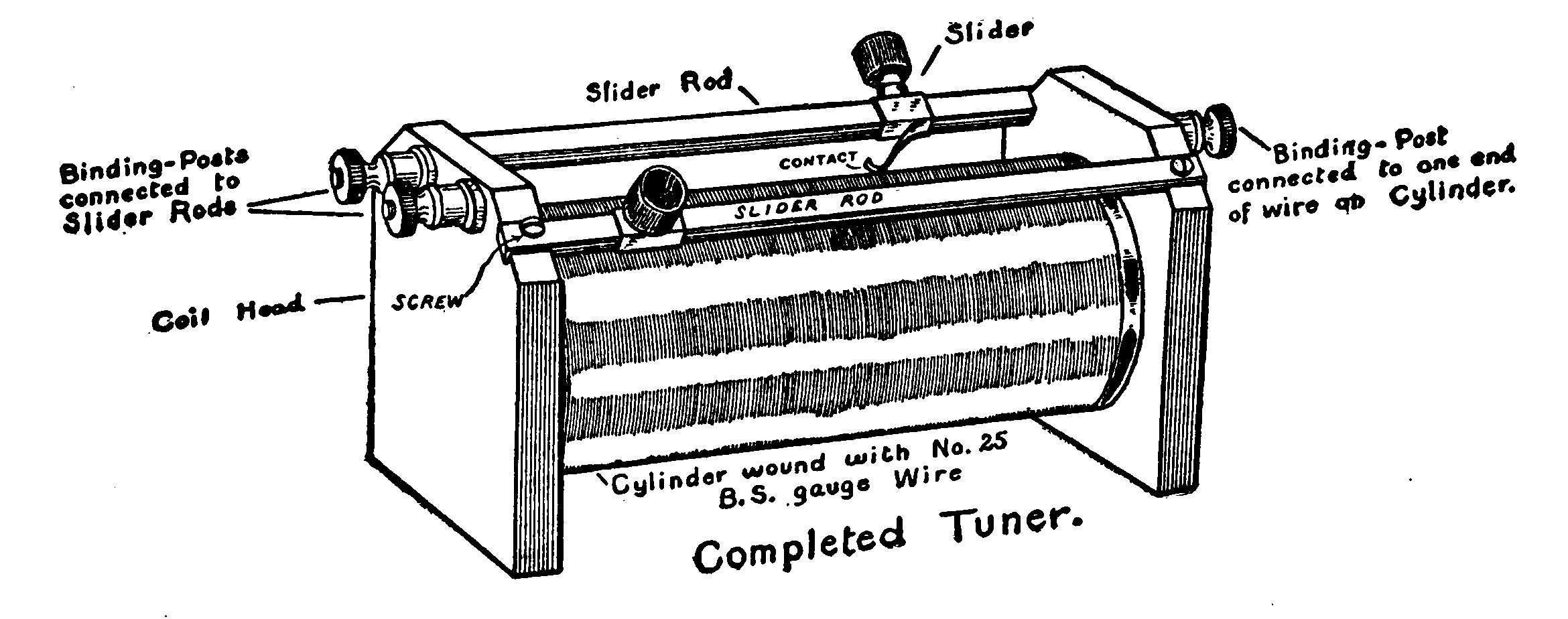 Fig. 203.—Complete Double-Slider Tuning Coil.
