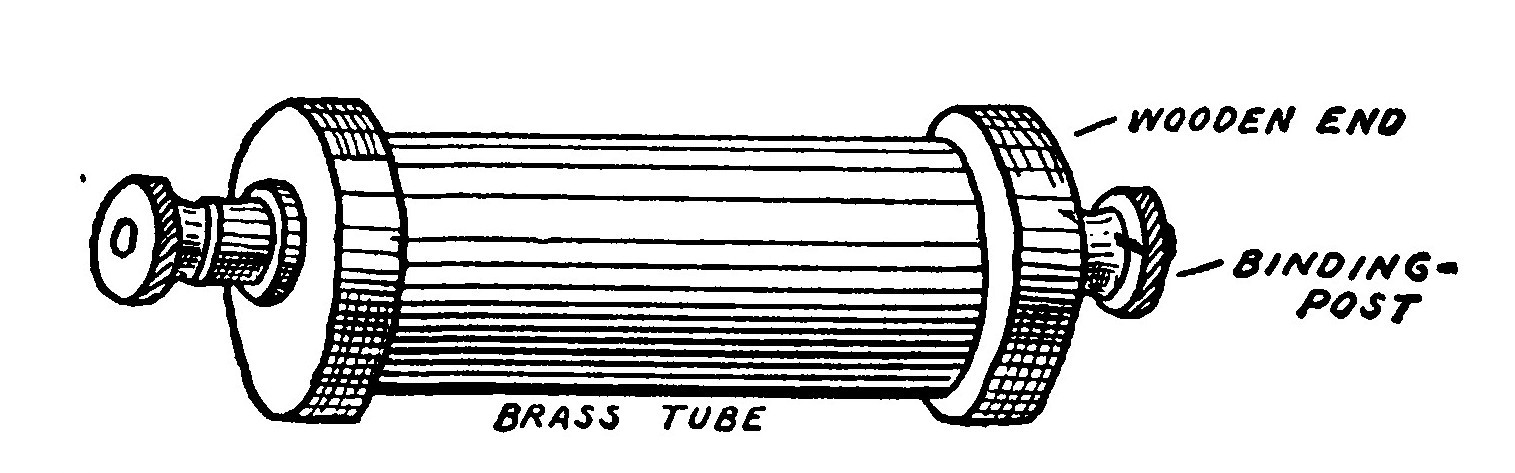 Fig. 216.—A Fixed Condenser enclosed in a Brass Case made from a Piece of Tubing fitted with Wooden Ends.