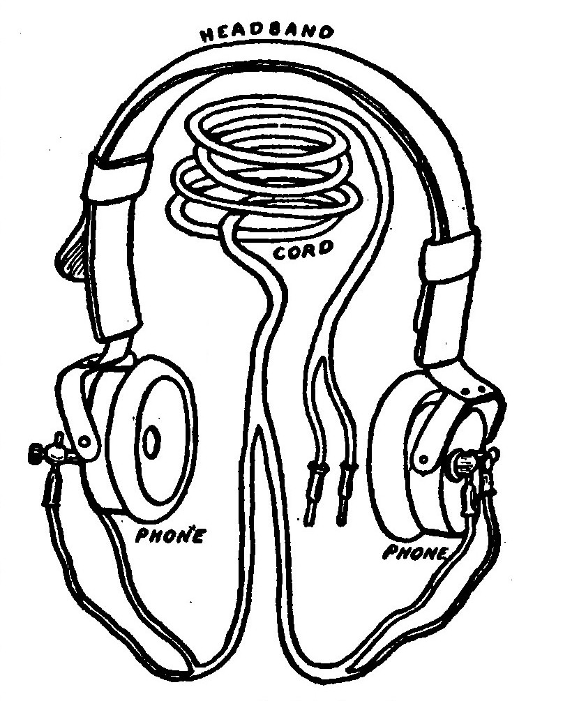 Fig. 217.—A Telephone Head Set.
