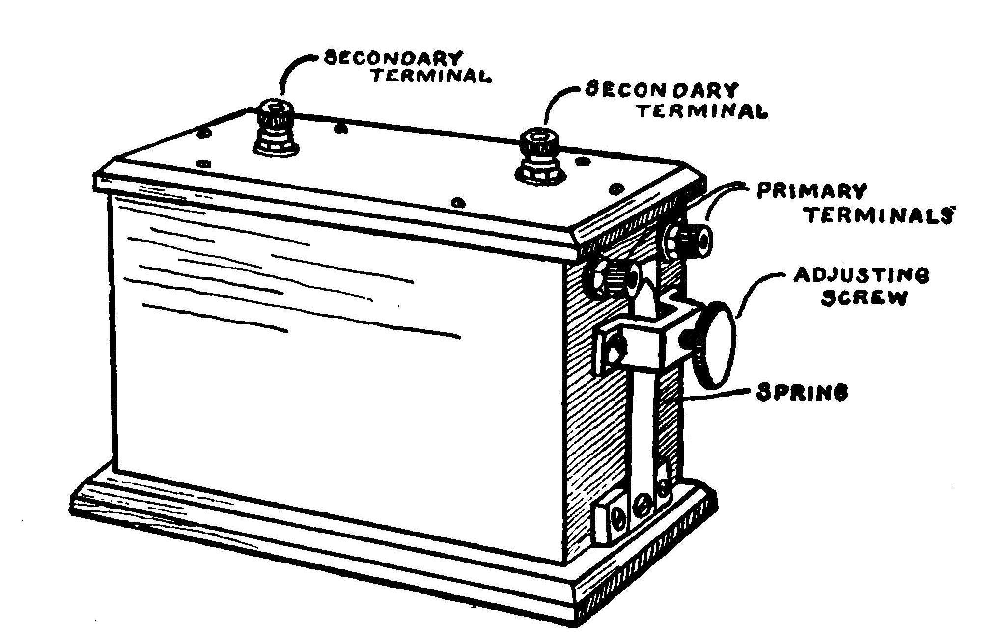 Fig. 221.—A Wireless Spark Coil.
