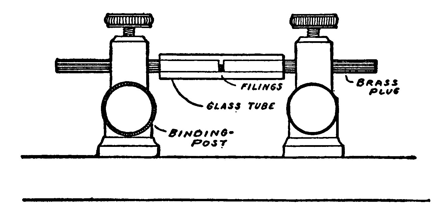 Fig. 234.—Details of the Coherer.