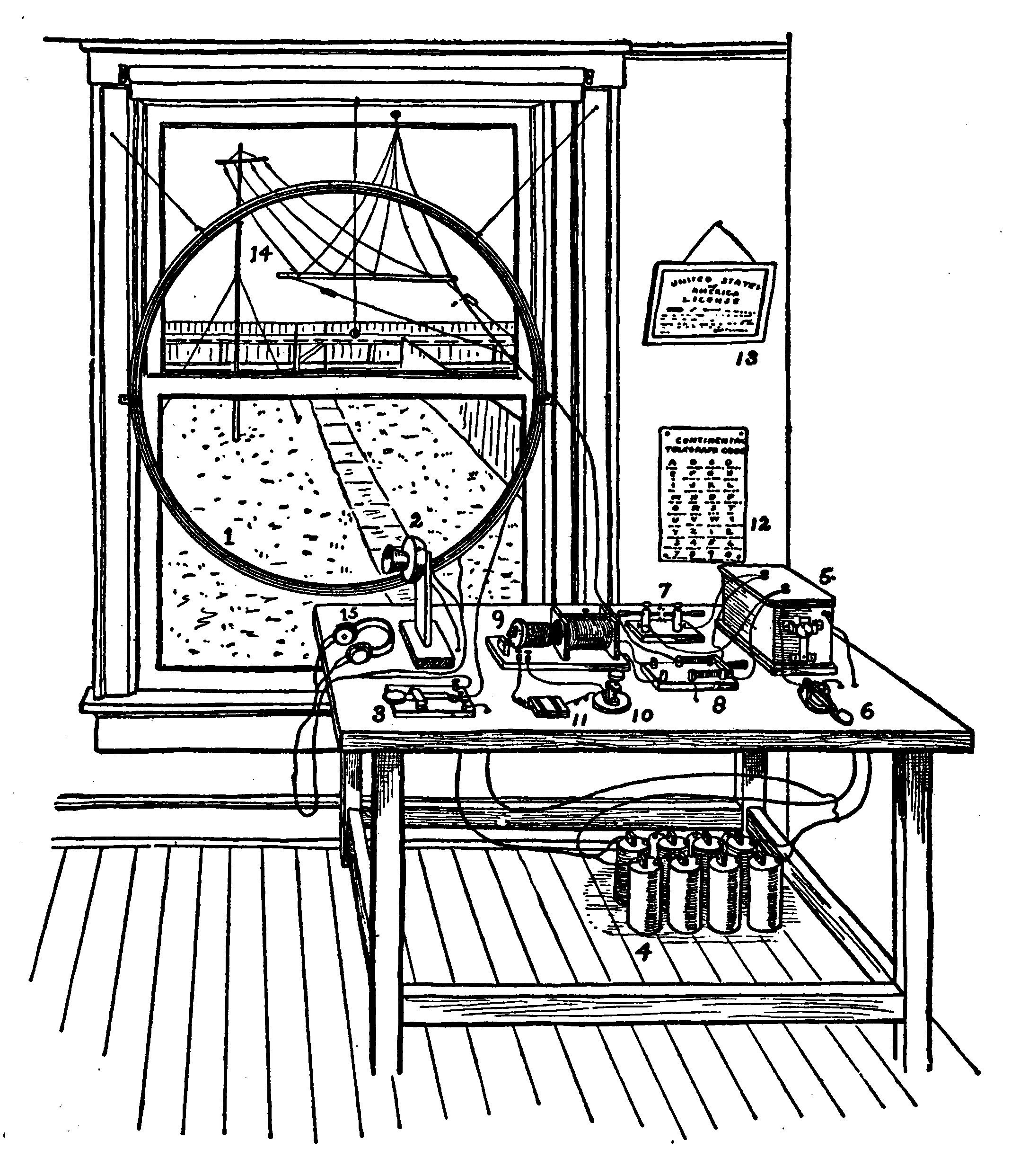 Fig. 241.—A Complete Wireless Telephone and Telegraph Station for Amateurs.