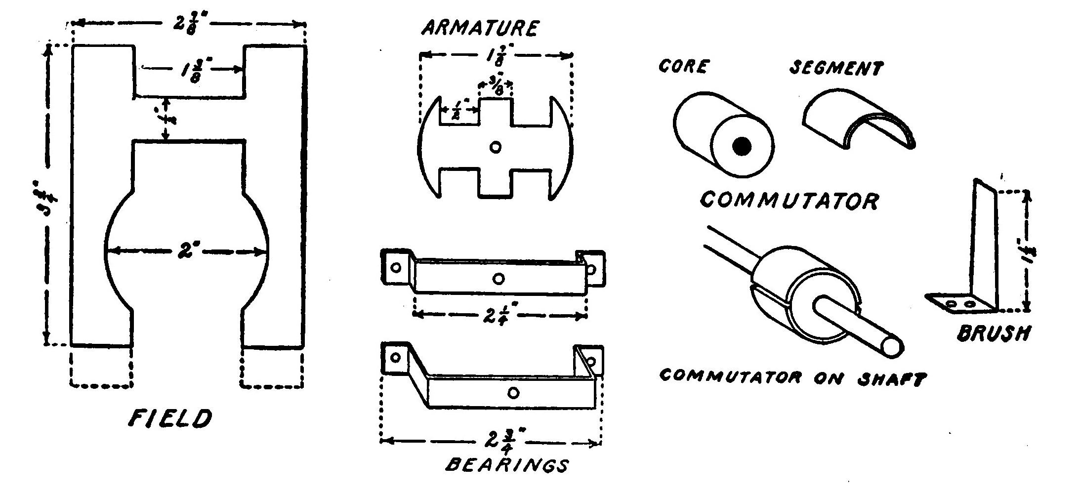 Fig. 249.—Details of the Motor.