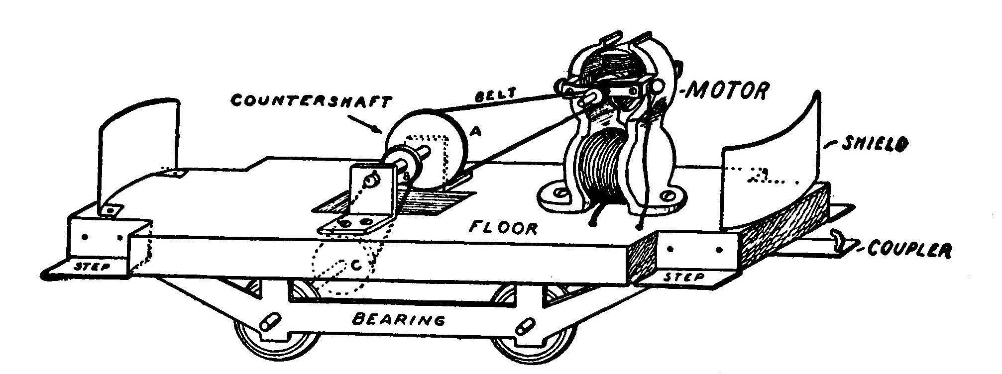 Fig. 268.—The Complete Truck of the Car without the Body.