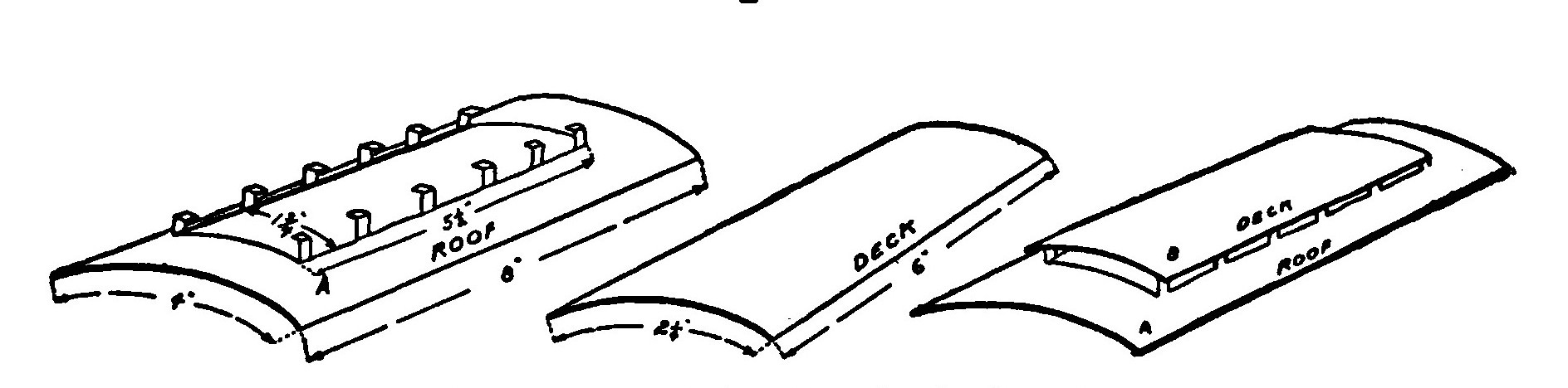 Fig. 270.—The Roof of the Car.