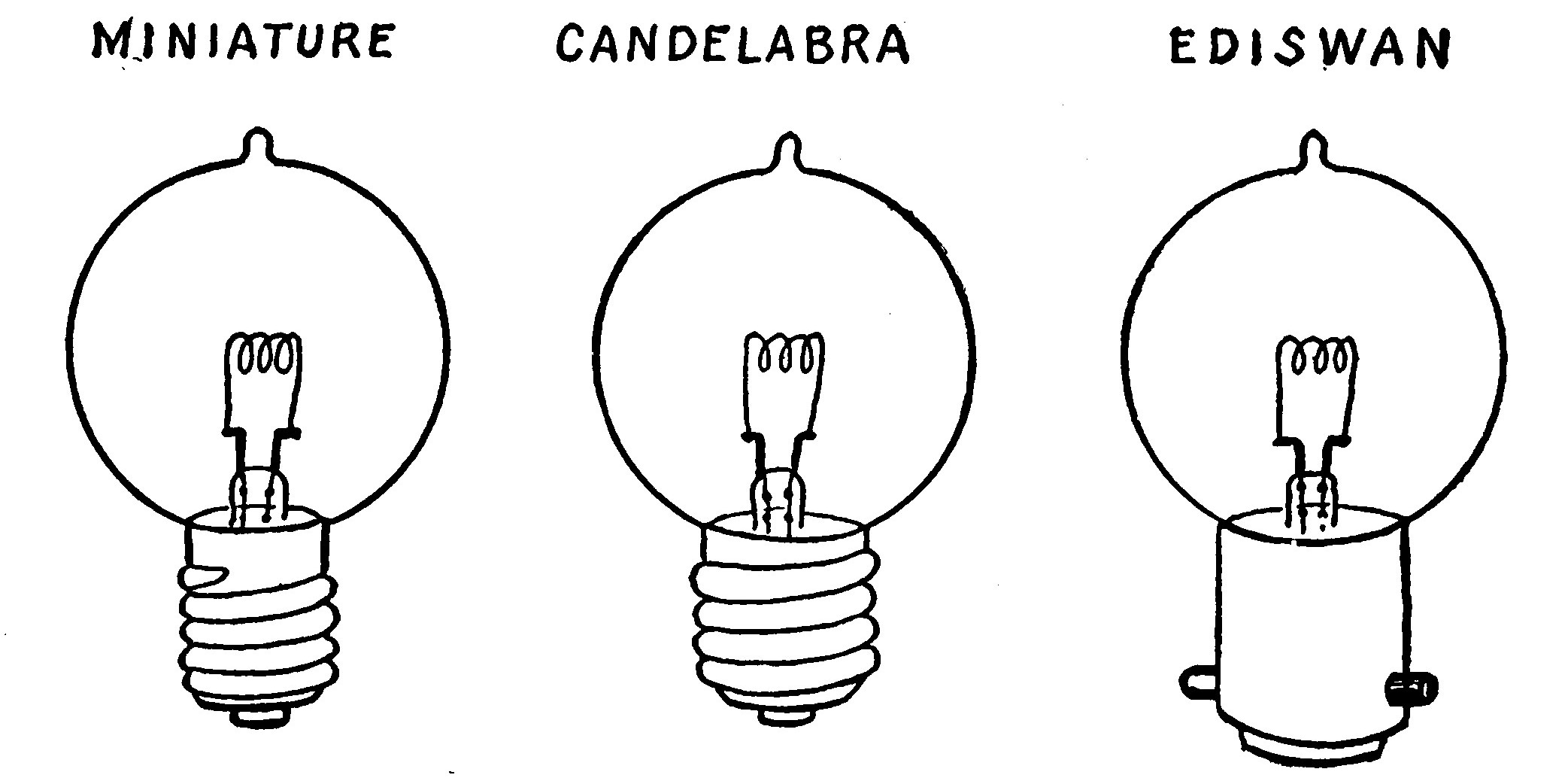 Fig. 283.—Lamps fitted respectively with Miniature, Candelabra, and Ediswan Bases.