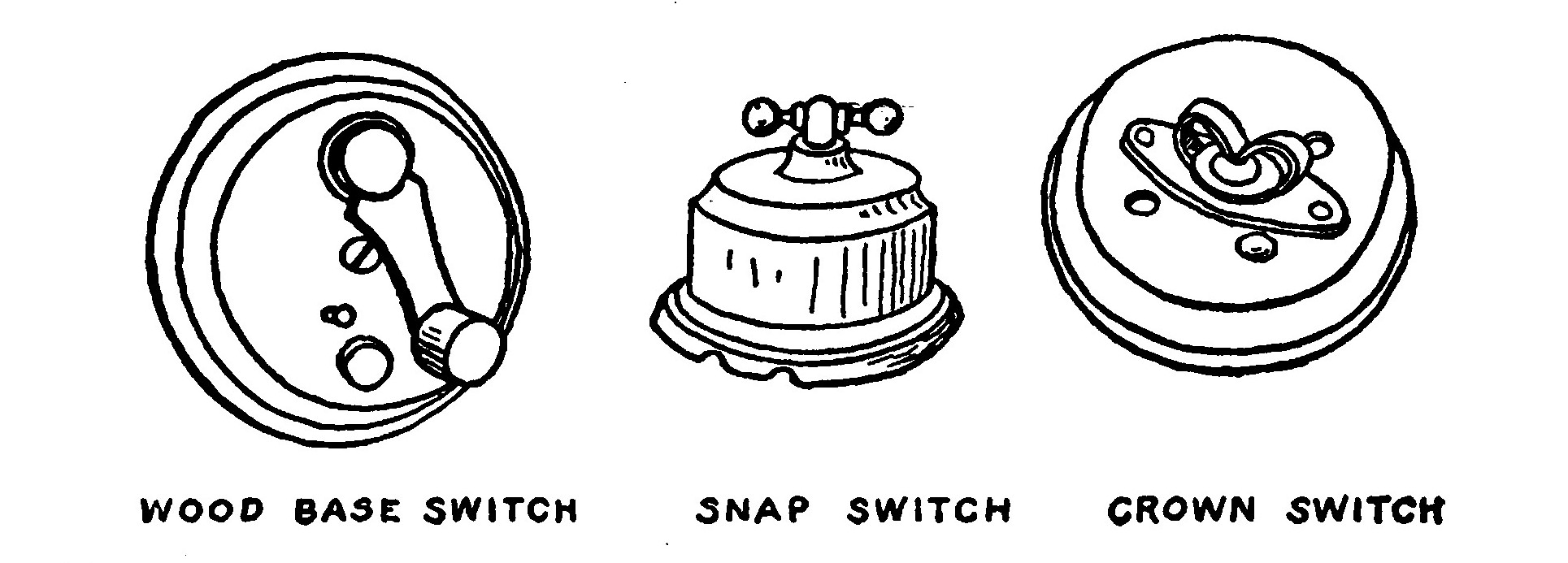 Fig. 286.—Types of Battery Switches suitable for Miniature Lighting.