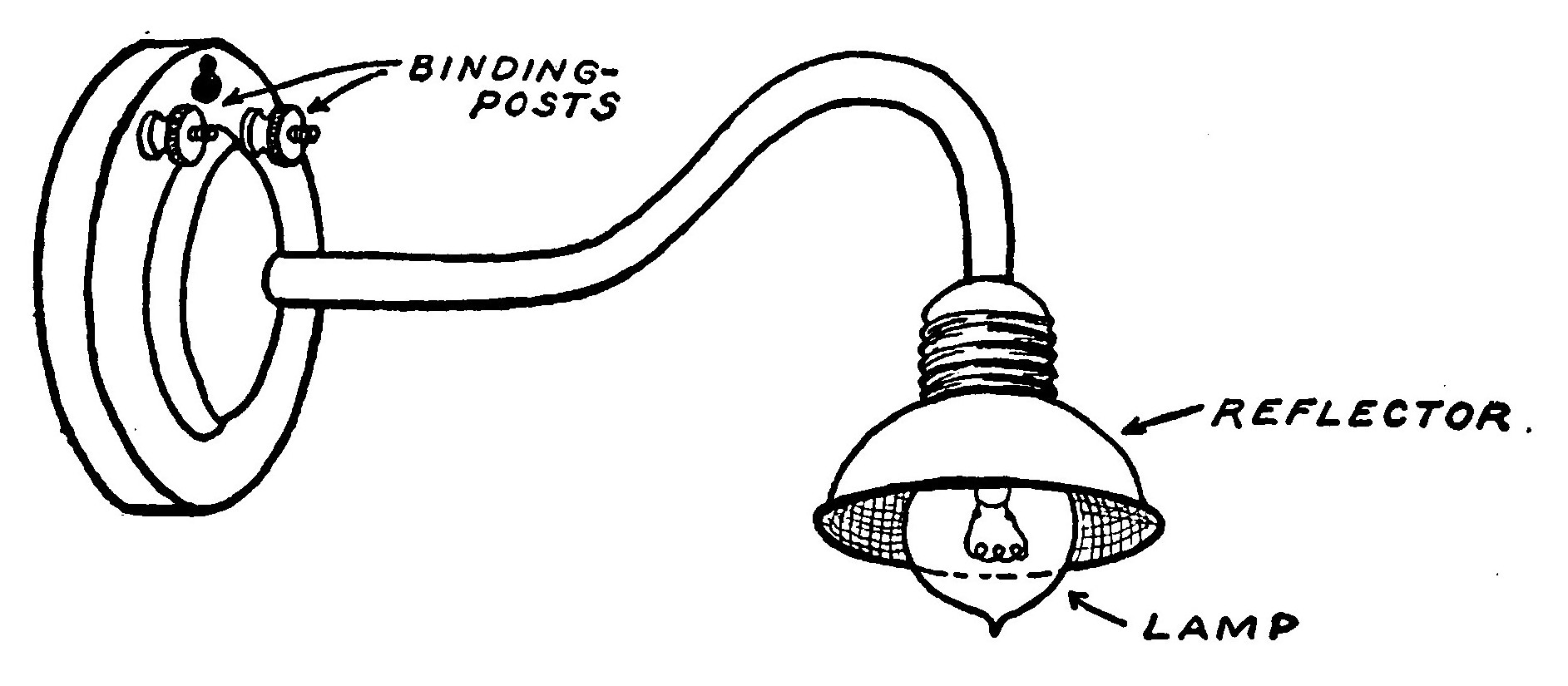 Fig. 290.—A Lamp Bracket for Miniature Lighting.