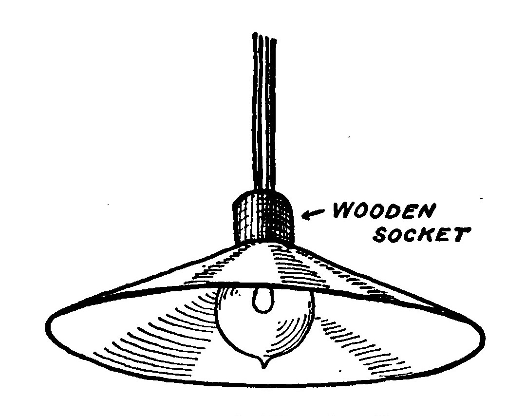 Fig. 292.—A Hanging Lamp.