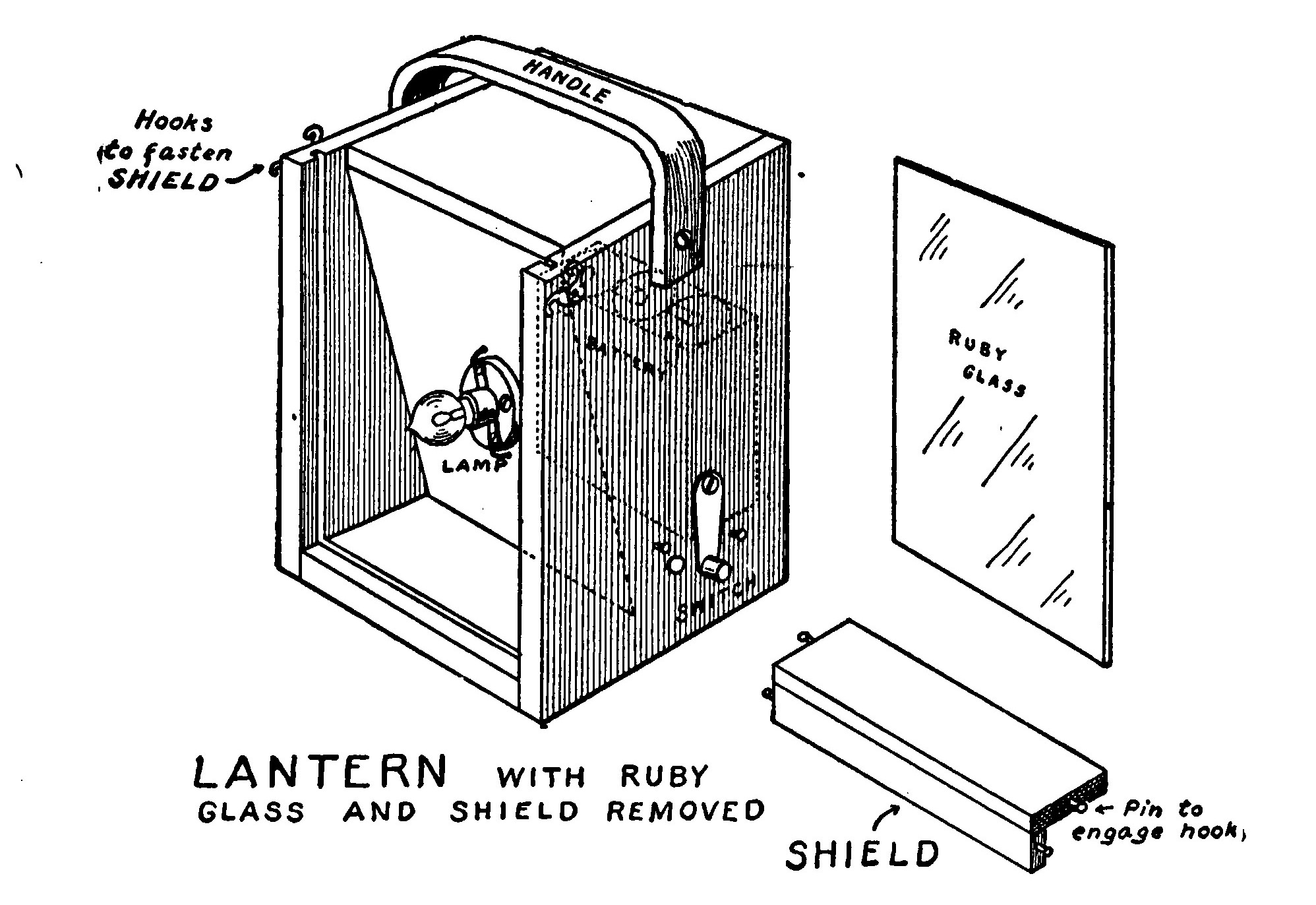 Fig. 297.—The Electric Ruby Lamp with Glass and Shield Removed.