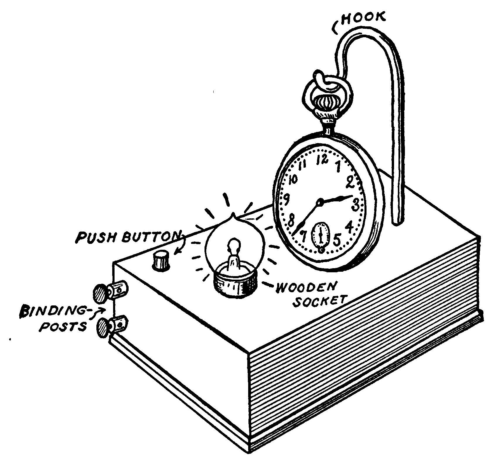 Fig. 299.—A Watch-Light.