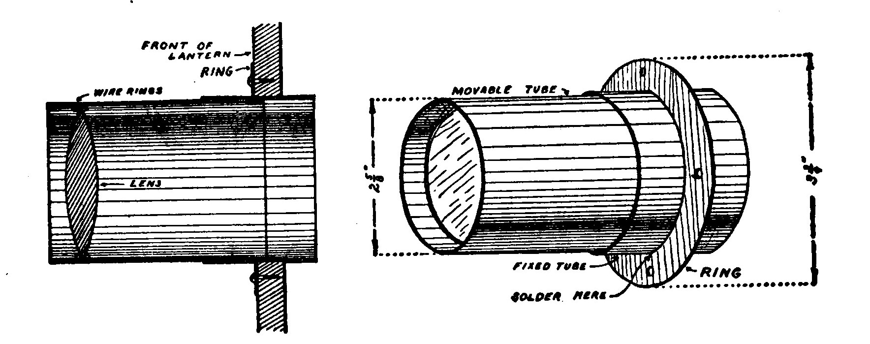 Fig. 307.—How the Lens is Arranged and Mounted.