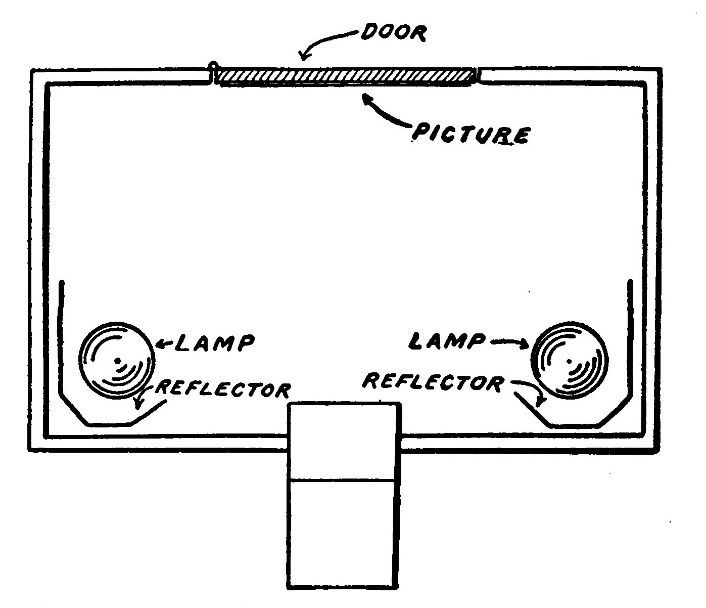 Fig. 309.—A View of the Reflectoscope with the Cover removed, showing the Arrangement of the Lamps, etc.