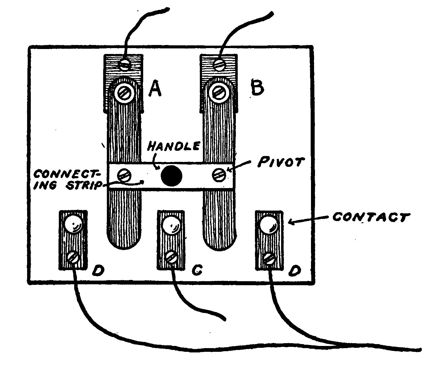 Fig. 315.—A Pole-Changing Switch or Current Reverser.