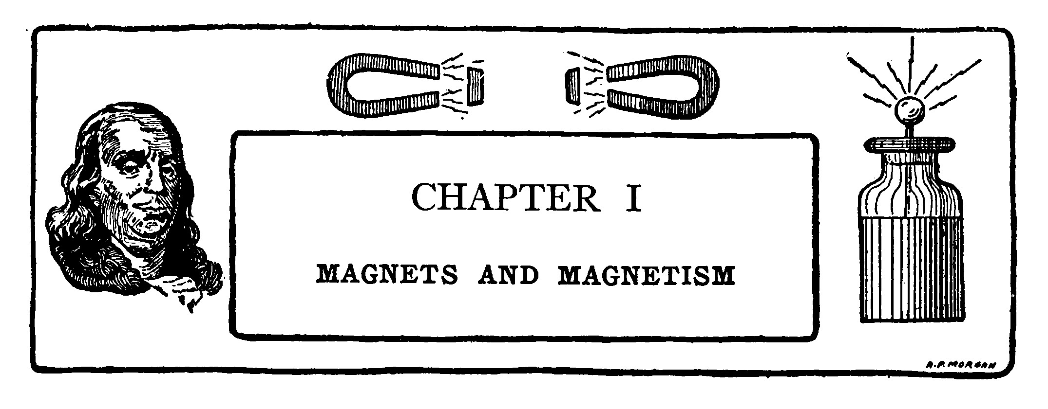 MAGNETS AND MAGNETISM