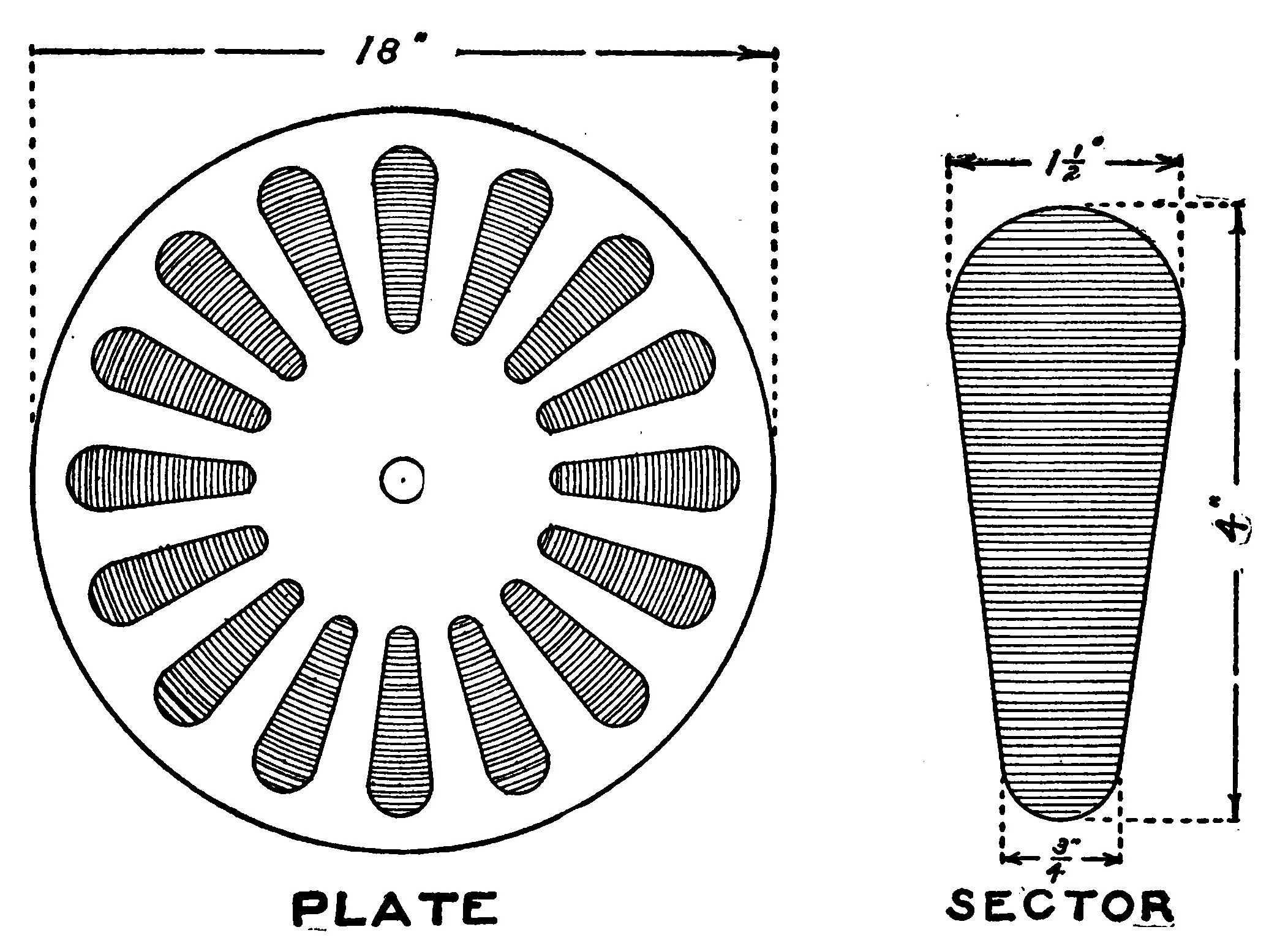 Fig. 35.—Plate with Sectors in Position, and a Pattern for the Sectors.