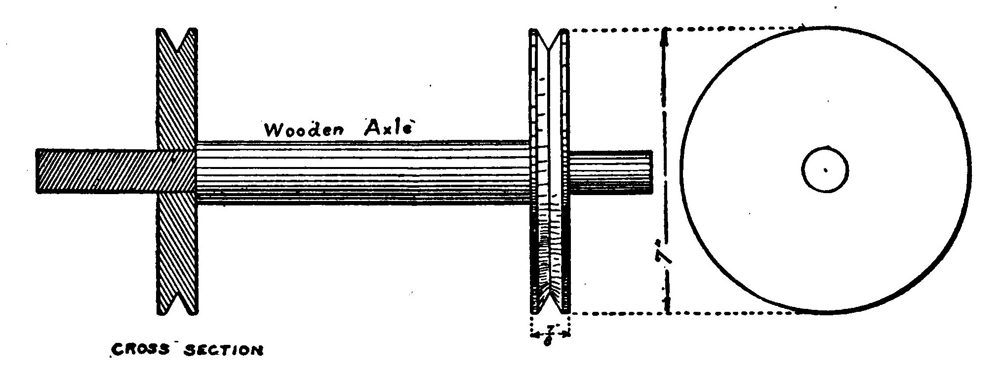 Fig. 39.—The Driving-Wheels and Axle.