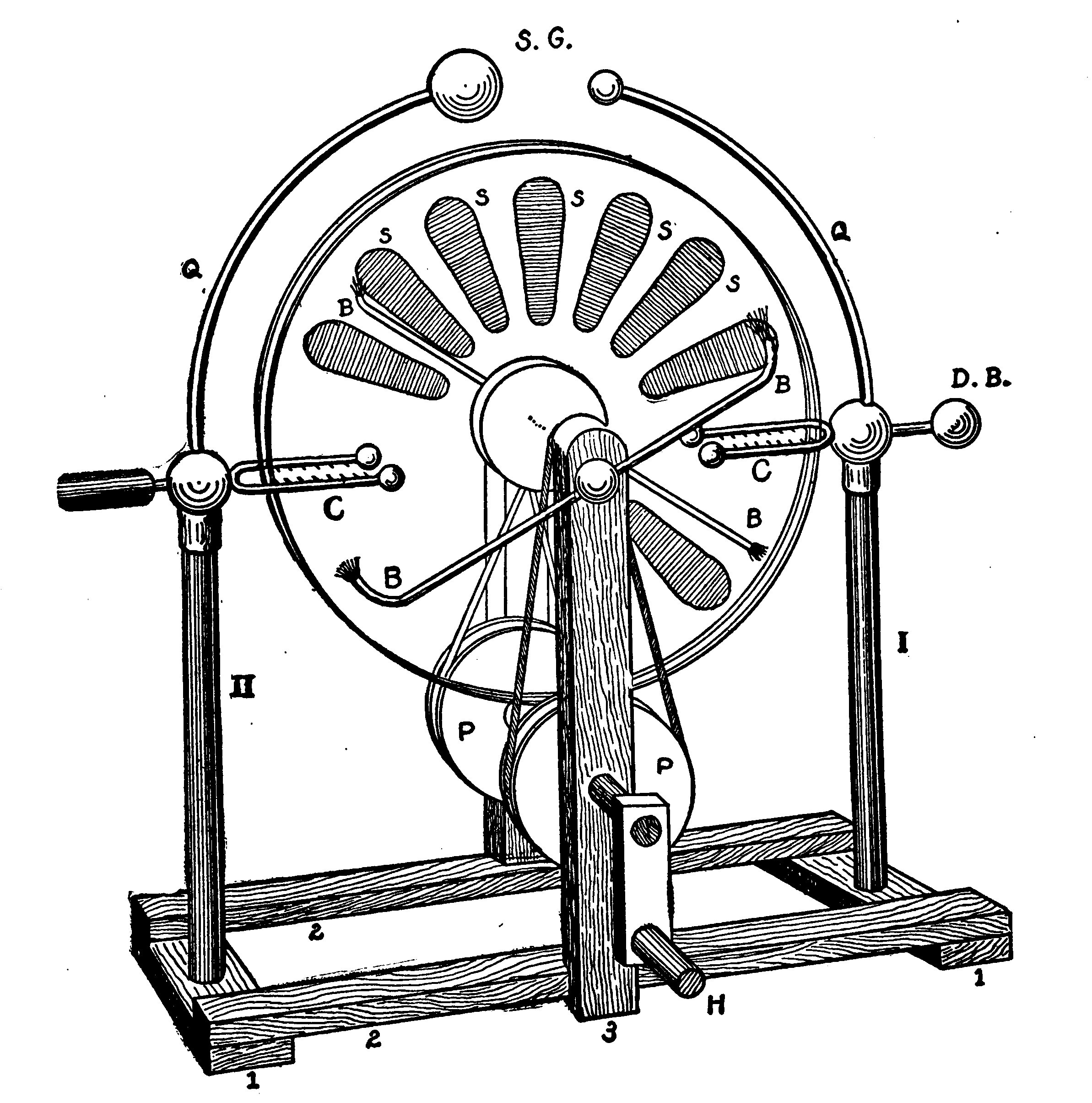 Fig. 44.—The Complete Wimshurst Electric Machine.
