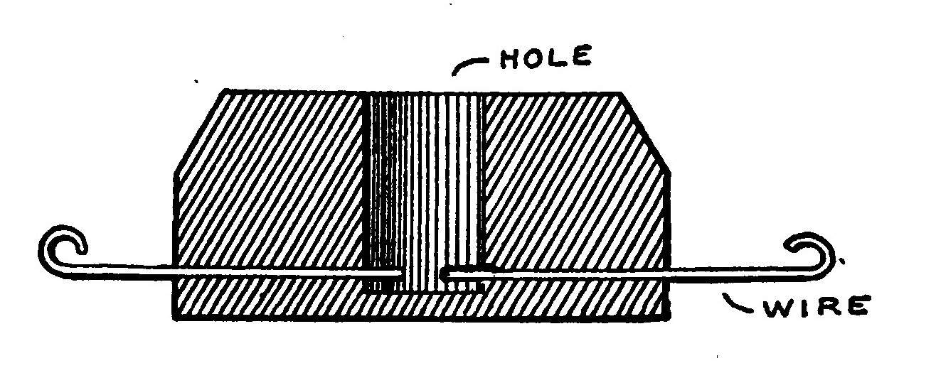 Fig. 46.—A Wooden Mortar for Igniting Gunpowder.