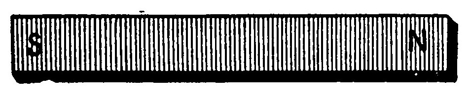 Fig. 2.—A Bar Magnet