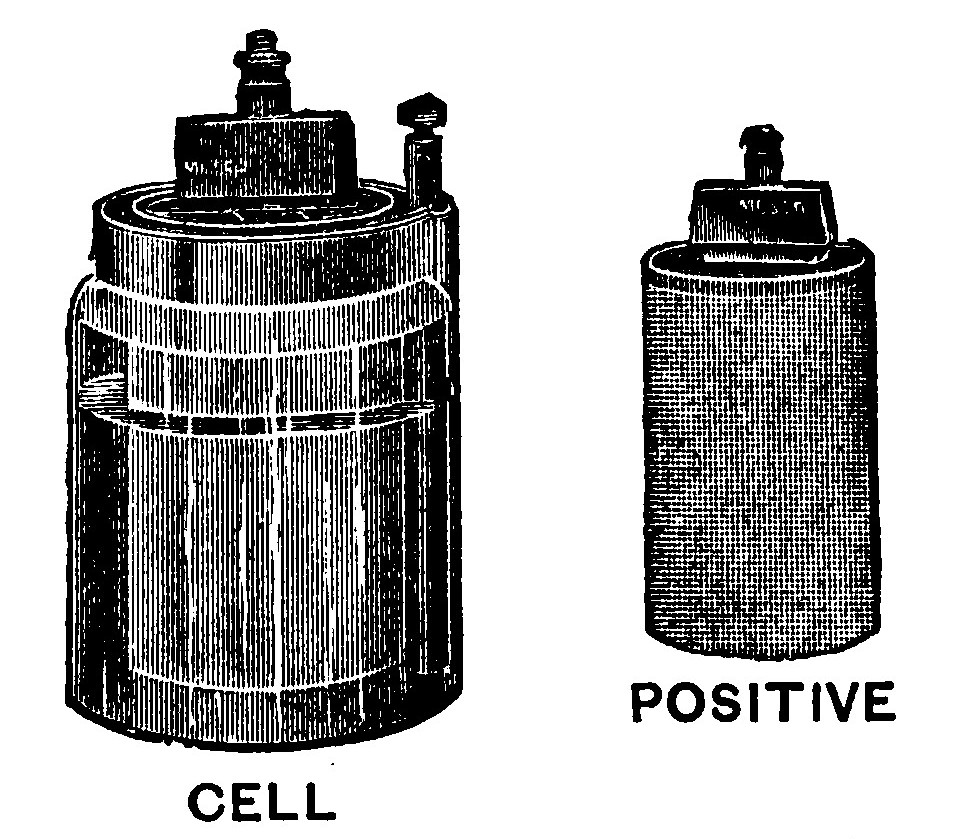Fig. 56.—A Leclanche Cell, showing the Porous Cup.