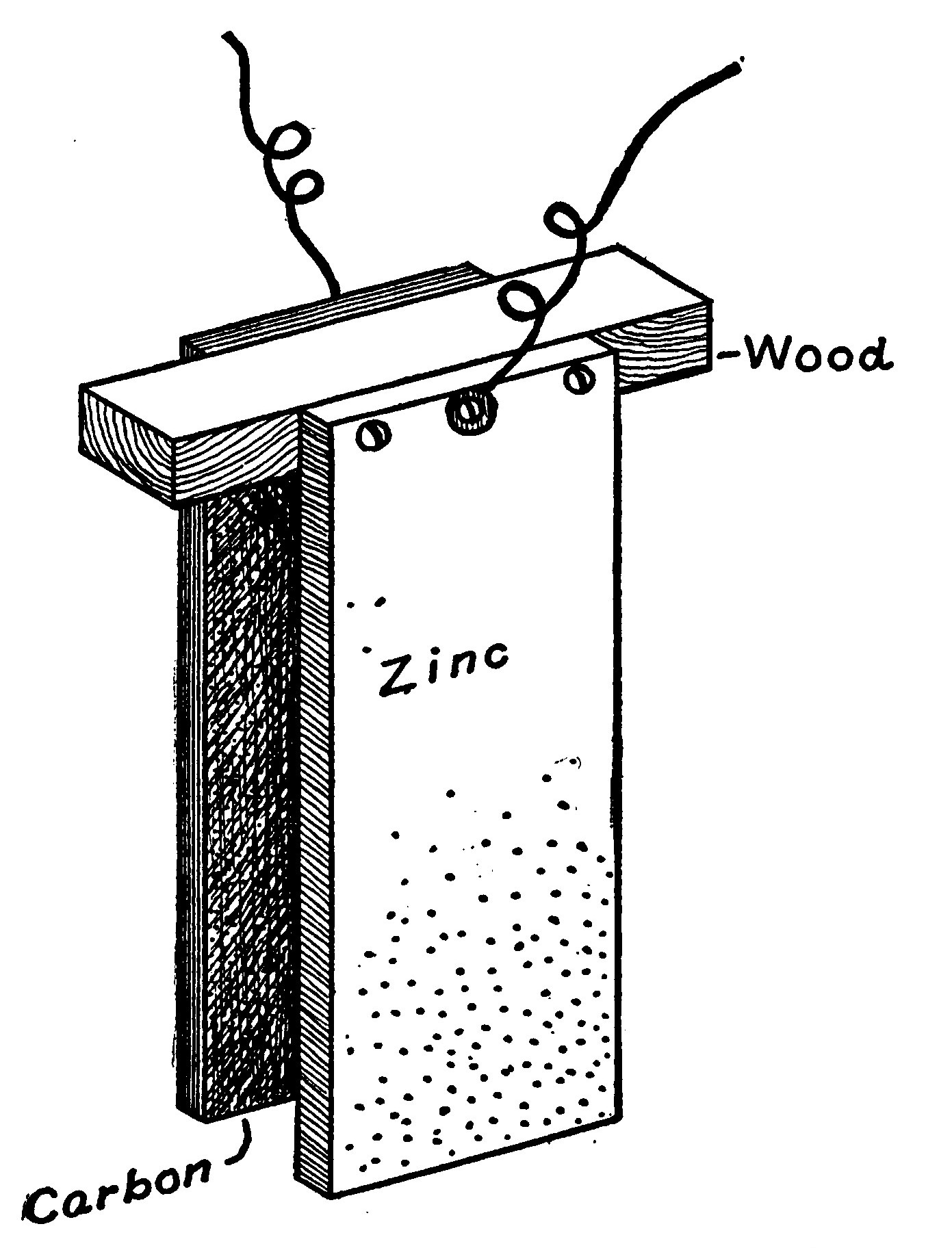 Fig. 59.—A Zinc-Carbon Element, made from Heavy plates.