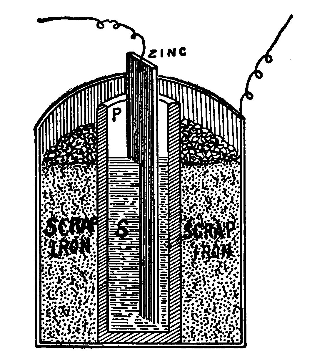 Fig. 67.—A Tomato-Can Cell; Sectional View.