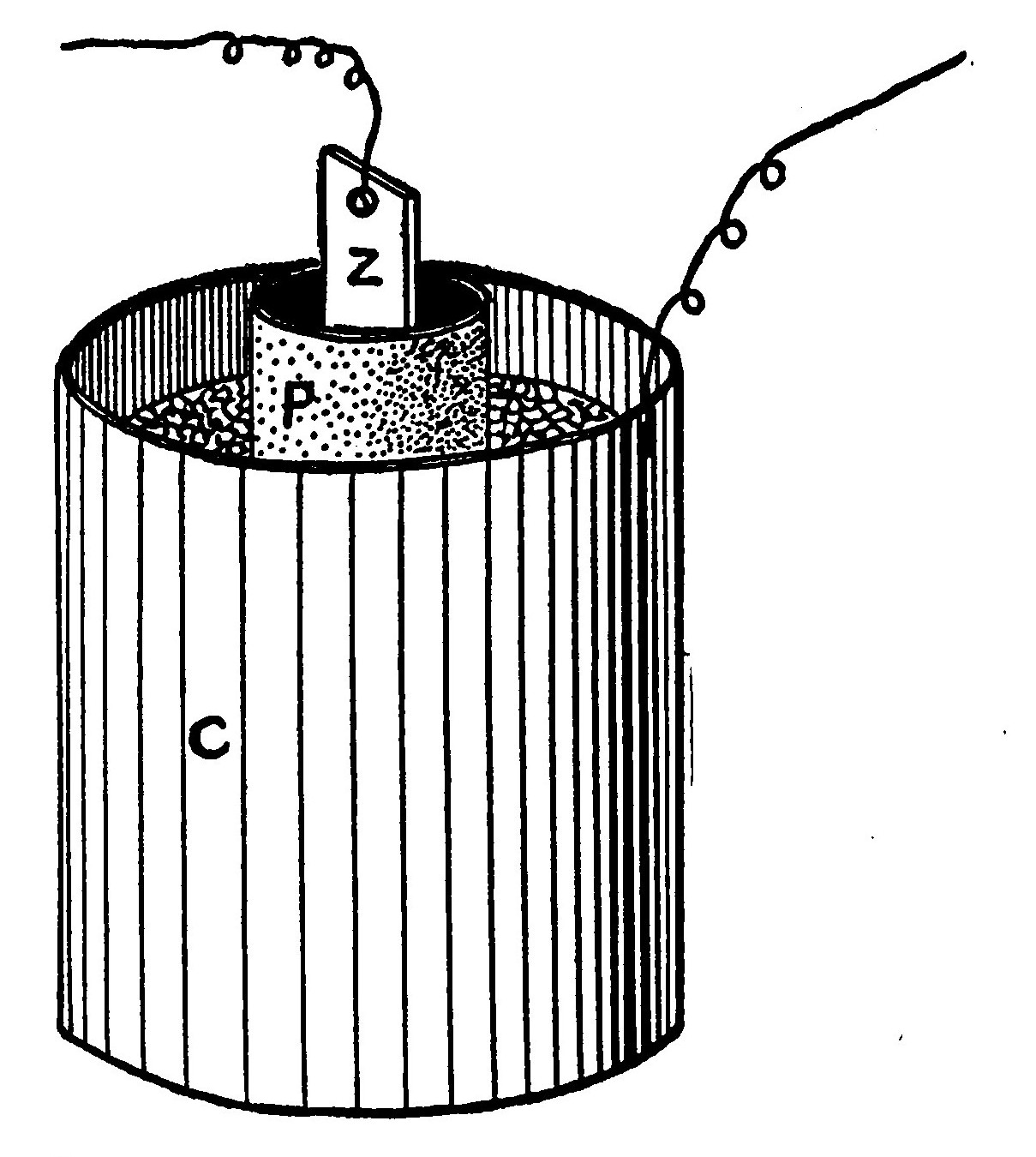 Fig. 68.—The Tomato-Can Cell Complete.